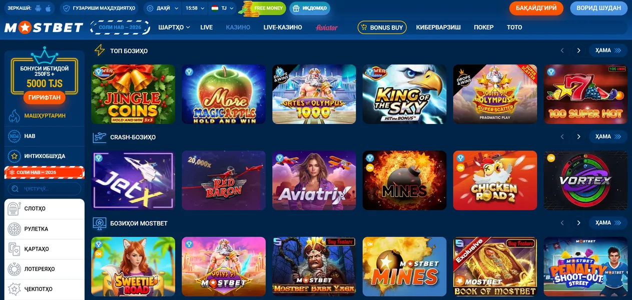 Мошинҳои слотҳо дар Mostbet сайт: интихоби беҳтарин Mostbet kazino﻿